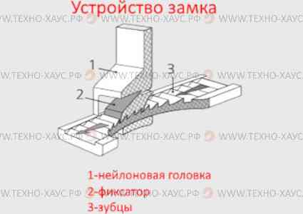 Кабельные стяжки — замок.jpg