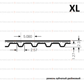 Ремень зубчатый 90 XL Elatech полиуретановый